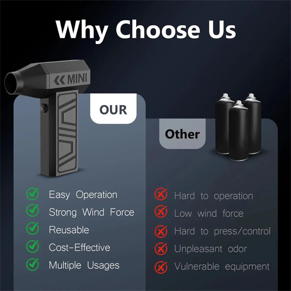 130000RPM Mini Turbo Jet Fan Electric Air Duster Adjustable wind speed Portable Turbo Violent Blower Rechargeable Car Cleaning