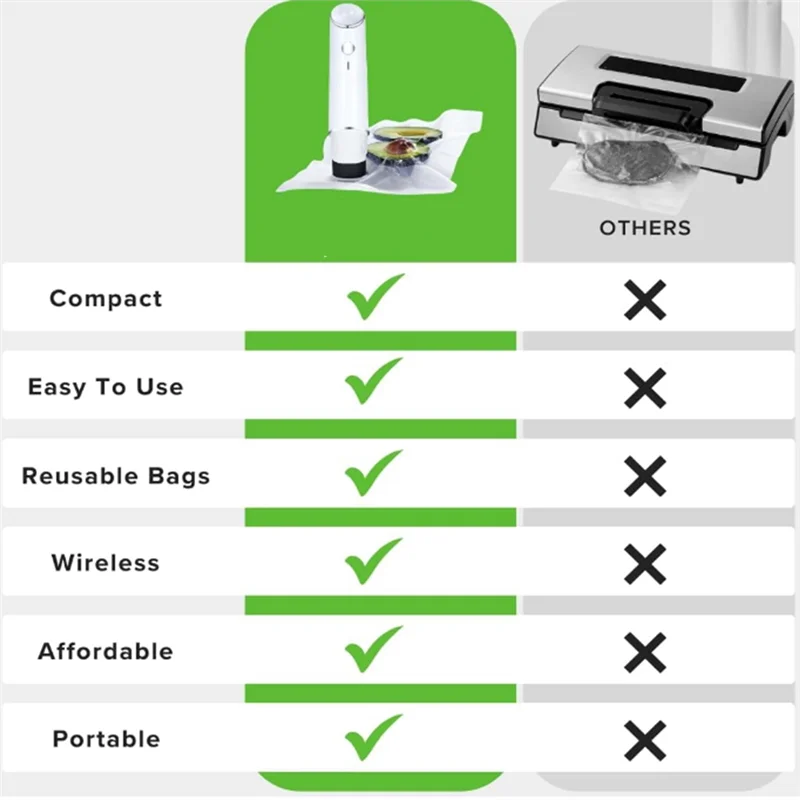 Compact Vacuum Sealer 🧑🍳 Smart & Powerful