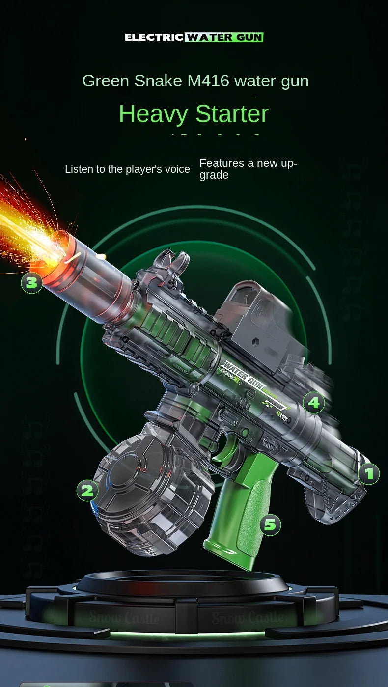Shark MK2.0 🌊 M416 Automatic Electric Water Machine Gun
