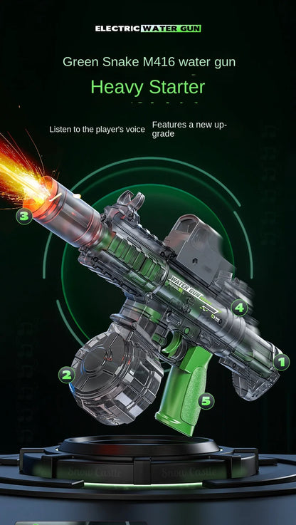 Shark MK2.0 🌊 M416 Automatic Electric Water Machine Gun
