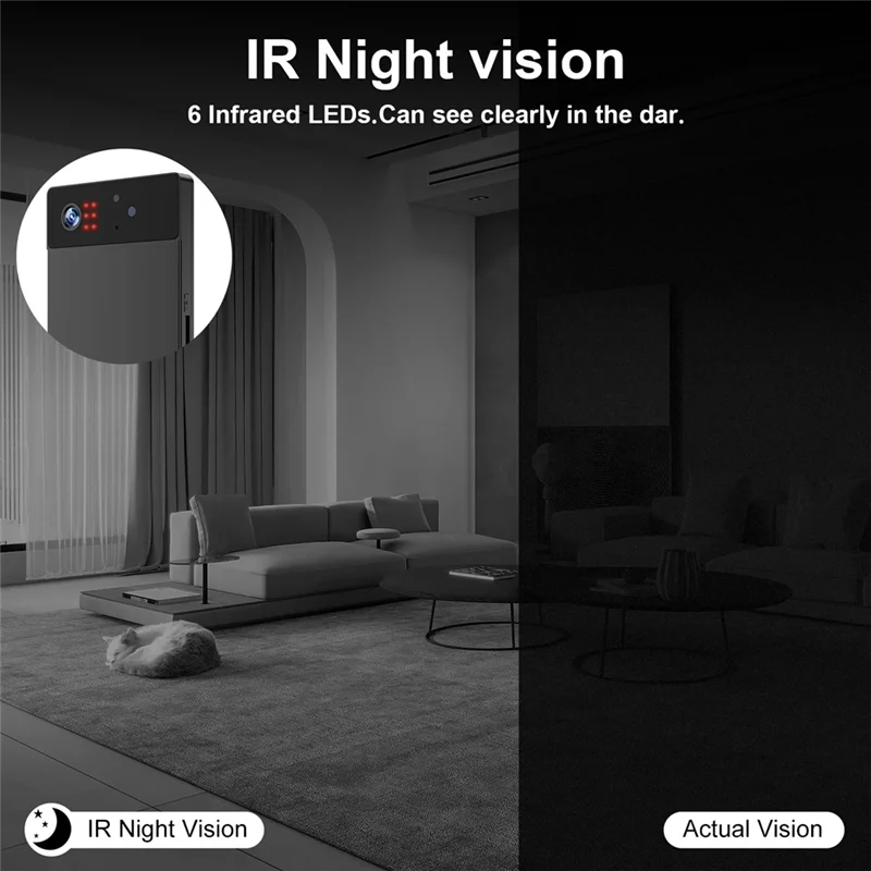 Mini Wireless HD 1080P Home Security Camera  - Night Vision, Private Monitoring, Wifi Camera