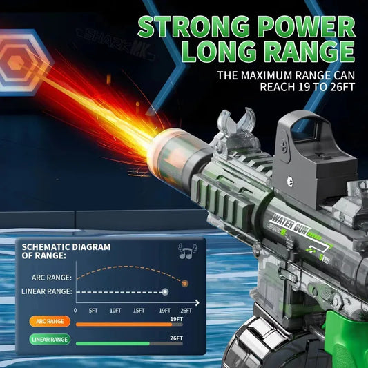 Shark MK2.0 🌊 M416 Automatic Electric Water Machine Gun