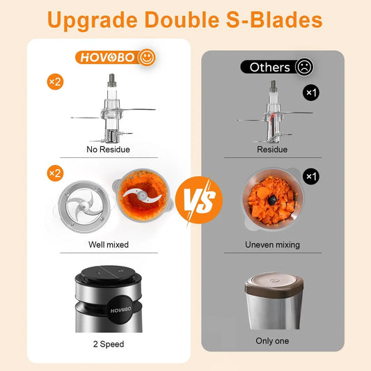 2 Speeds  500W Electric Food Processor 2L Meat Grinder Mincer kitchen Blender Food Processor Slicer Vegetable Food Chopper Meat