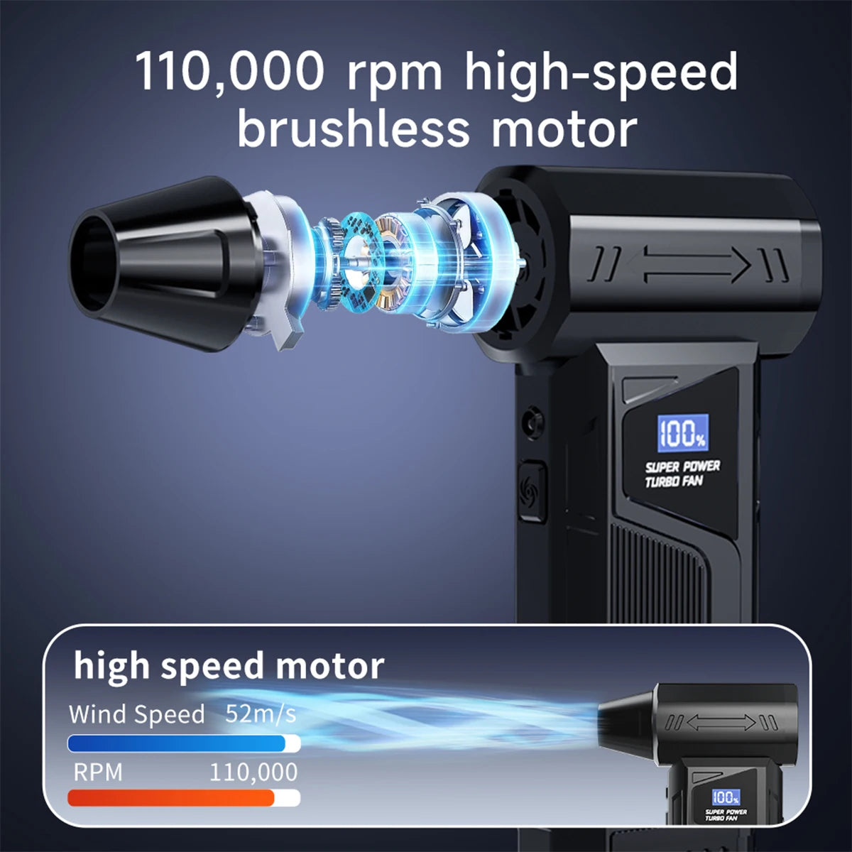M4Pro Turbo Jet Blower - 52m/s Hurricane Wind w/ 99,000 RPM Brushless Motor | 8000mAh IP54 Dustproof (Souffleur Air Puissant)