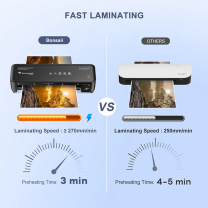 Bonsaii 9-Inch Thermal Laminator with Never Jam Tech for Docs, Posters, Photos - Simple & Convenient for Home, Office, School